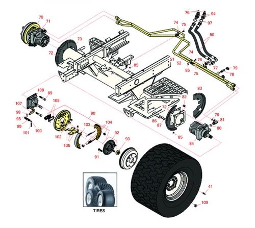 Front Wheel, Brakes & Hydraulics