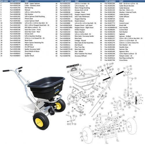 S60-12020 Spare Parts 
